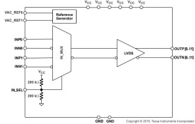 Low jitter, 2-input selectable 1:12 universal-to-LVDS buffer
