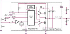 3A SIMPLE SWITCHER® Power Module with 20V Maximum Input Voltage | NDW | 7 | -40 to 85