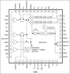 Multiband, Multimode RF-to-Bits CDMA Femto-Basestation Radio Receiver