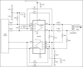 ADSL Drivers/Receivers for Customer Premise Equipment