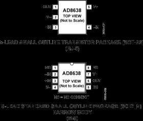 16 V Auto-Zero, Rail-to-Rail Output Operational Amplifier