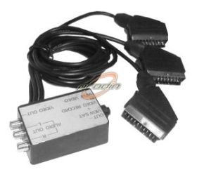 PRZEJŚCIE 3xWTYK SCART/3xGNIAZDO RCA + PRZELACZNIK