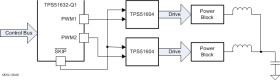 NVIDIA Tegra 2.5V to 24V, 3/2/1-phase step-down controller for automotive applications