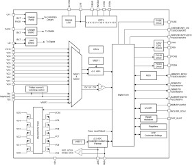 3-series to 10-series multicell battery monitor and protector