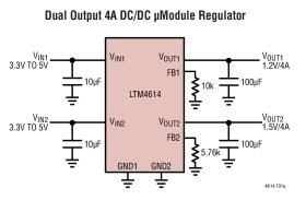 Dual 4A per Channel Low V DC/DC μModule (Power Module) Regulator