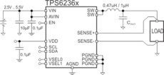 Processor Core Supply with I2C Compatible Interface and Remote Sense | YZH | 16 | -40 to 85