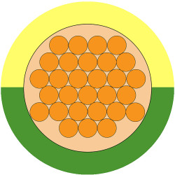 Przewód montażowy 4mm² Zielony/Żółty RS PRO PVC 12 AWG 750 V dł. 100m 50/0,3 mm +70°C IEC 60332-1