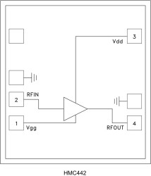 Medium Power Amplifier Chip, 17.5 - 25.5 GHz