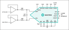 20-Bit, 1Msps, Low-Power, Fully Differential SAR ADC