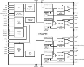 4.5 V to 18 V input, 4 A / 4 A / 2 A / 2 A synchronous quad converter with PMBus/I2C interface