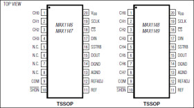 Multichannel, True-Differential, Serial, 14-Bit ADCs
