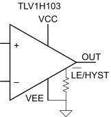 Radiation-tolerant 2.5ns single-channel comparator with push-pull outputs