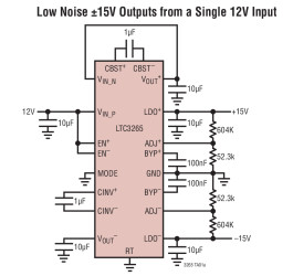 Low Noise Dual Supply with Boost and Inverting Charge Pumps