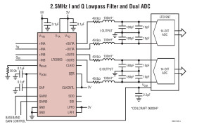 Dual Adjustable Lowpass Filter