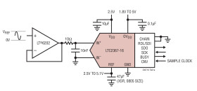 16-Bit, 500ksps, Pseudo-Differential Unipolar SAR ADC with 94.7dB SNR