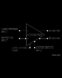 Dual Ultrafast Voltage Comparator