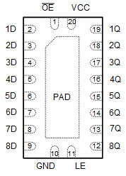 Octal Transparent D-Type Latches With 3-State Outputs