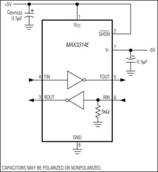 ±15kV ESD-Protected, 460kbps, 1µA, RS-232-Compatible Transceiver