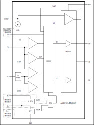 3V to 28V Input, Low-Cost, Hysteretic Synchronous Step-Down Controllers
