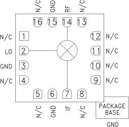Double-Balanced High IP3 SMT Mixer, 6 - 12 GHz