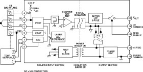 Isolated Thermocouple Input Signal Conditioning Module
