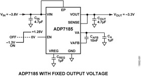 500 mA, Ultralow Noise, High PSRR, Low Dropout Linear Regulator