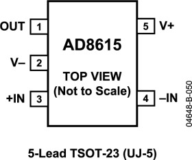 Precision 20 MHz CMOS Single RRIO Operational Amplifier
