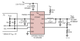 IC Controllable Buck Regulator in 3mm × 3mm DFN