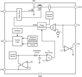 3.5-MHz, 1.5-A, 92% efficient boost converter, adjustable input current Limit, ±20% current accuracy