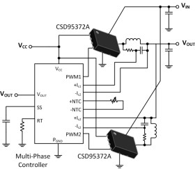 60A Synchronous Buck NexFET™ Power Stage with temperature sense