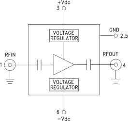 Wideband Power Amplifier Module, 21 - 31 GHz