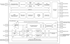 Low power and high performance wireless transceiver
