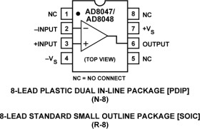 250 MHz, General Purpose Voltage Feedback Op Amps Gain 2 Stable