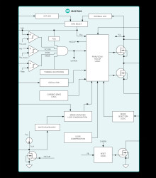 3.5V to 36V, 2A, High-Efficiency, Synchronous Step-Down DC-DC Converter