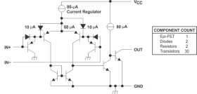 Dual Differential Comparator