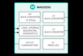 Four Output Mini PMIC for Camera Applications