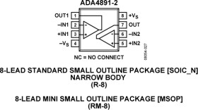 Low Cost CMOS, High Speed, Rail-to-Rail Amplifiers (Dual)