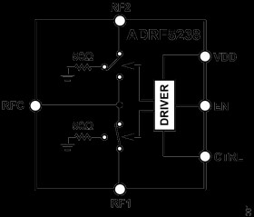 High Isolation, Silicon SPDT, Nonreflective Switch, 0.1GHz to 13GHz