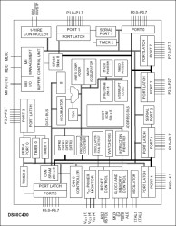 Network Microcontroller