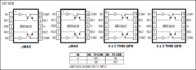 Fast, Low-Voltage, Dual 4Ω SPDT CMOS Analog Switches