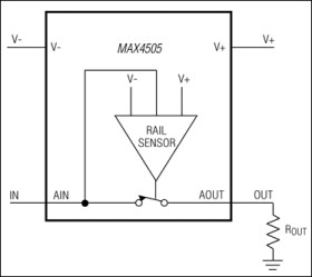 Fault-Protected, High-Voltage, Signal Line Protector