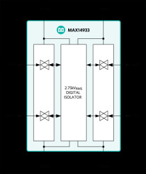 Two-Channel, 2.75kV IC Isolator