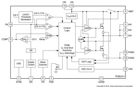 2.9V to 6V Input, 3A Synchronous Step-Down Converter with Eco-Mode and Smooth PWM