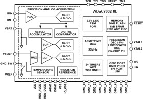 Integrated Precision Battery Sensor for Automotive System
