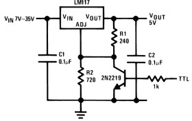 Military Grade 1.5A Adjustable Output Linear Regulator / LDO