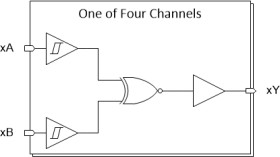 Automotive 4-ch, 2-input, 2-V to 6-V low power XNOR (exclusive NOR) gates with Schmitt-Trigger input