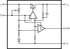 1.5-A, low-dropout voltage regulator with sense & enable | NDC | 5 | -40 to 125