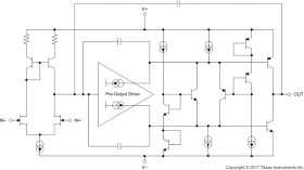Single Automotive Sound-Plus High-Performance, JFET-Input Audio Op Amps