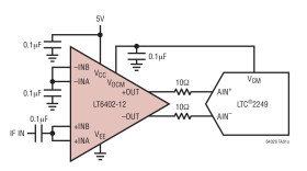 300MHz Low Distortion, Low Noise Differential Amplifier/ADC Driver (A = 12dB)