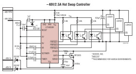 –48V Hot Swap Controller with Sequencer